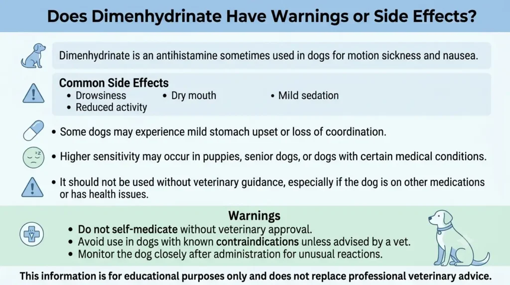 Does Dimenhydrinate Have Warnings or Side Effects