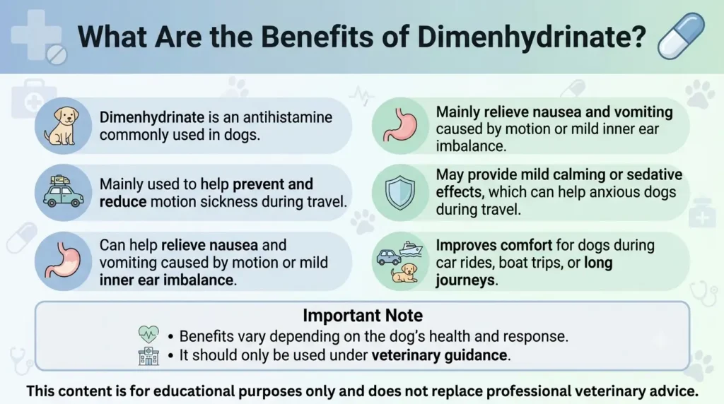 What Are the Benefits of Dimenhydrinate