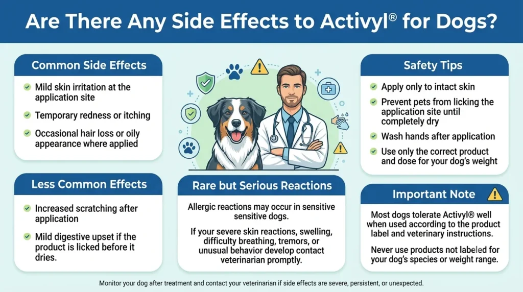 Are there any side effects to Activyl