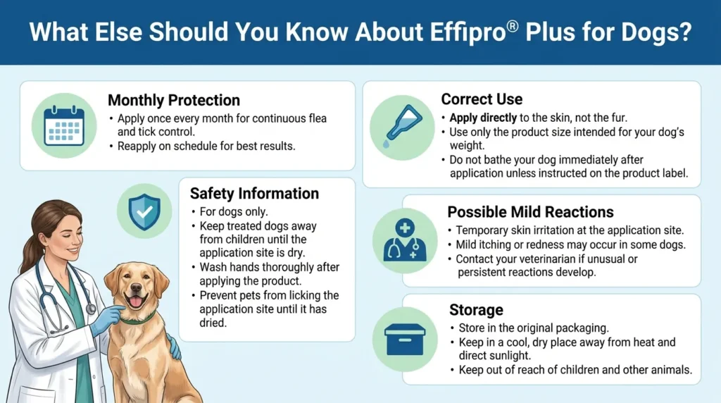 What Else Should You Know About Effipro® Plus for Dogs