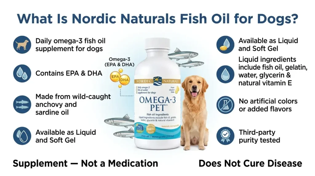 Nordic Naturals Fish Oil Dosage For Dogs: Calculator & Guide 1 What is Nordic Naturals Fish Oil For Dogs